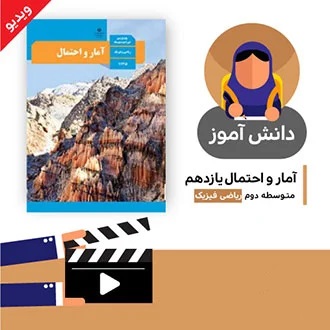 آموزش درس (آشنایی با مبانی ریاضیات بخش اول) کتاب آمارواحتمال یازدهم متوسطه به صورت فایل انیمیشن