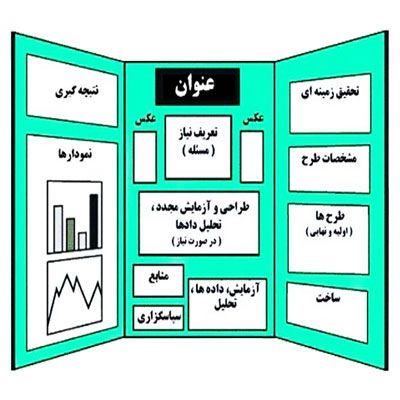 دانلود طرح جابر درمورد آبزیان